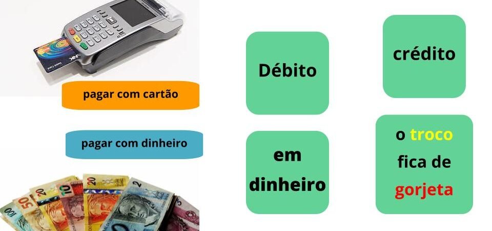 Vai pagar como? Dinheiro, Cartão ou Pix?
