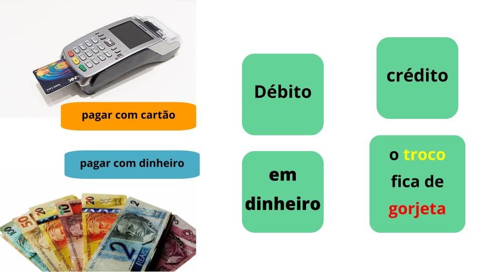 Vai pagar como? Dinheiro, Cartão ou Pix?