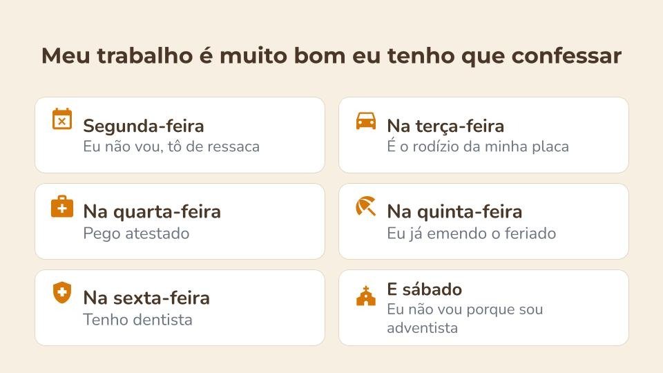 Infográfico com os dias da semana em português e frases engraçadas da música de Fabiano Cambota para aprender o idioma e vocabulário de trabalho no Brasil.